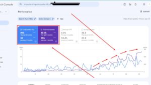 Comparing After SEO Work