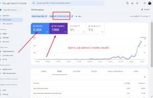 Last 3 Month SEO Result